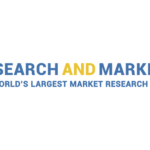 research-markets