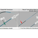 Cook Medical Flexor introducers recall
