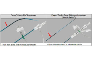 Cook Medical Flexor introducers recall