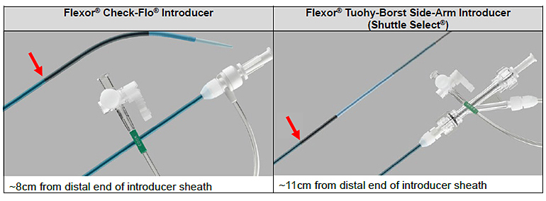 Cook Medical Flexor introducers recall