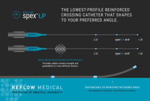 reflow-medical-spex-lp