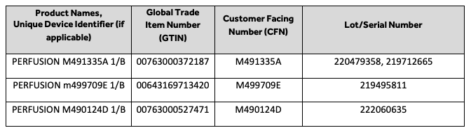 Medtronic Perfusion Tubing Pack recalled lots