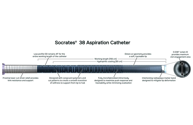 This is a Scientia Vascular marketing image of its Socrates 38 neurovascular catheter.